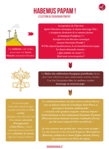 élection pape
